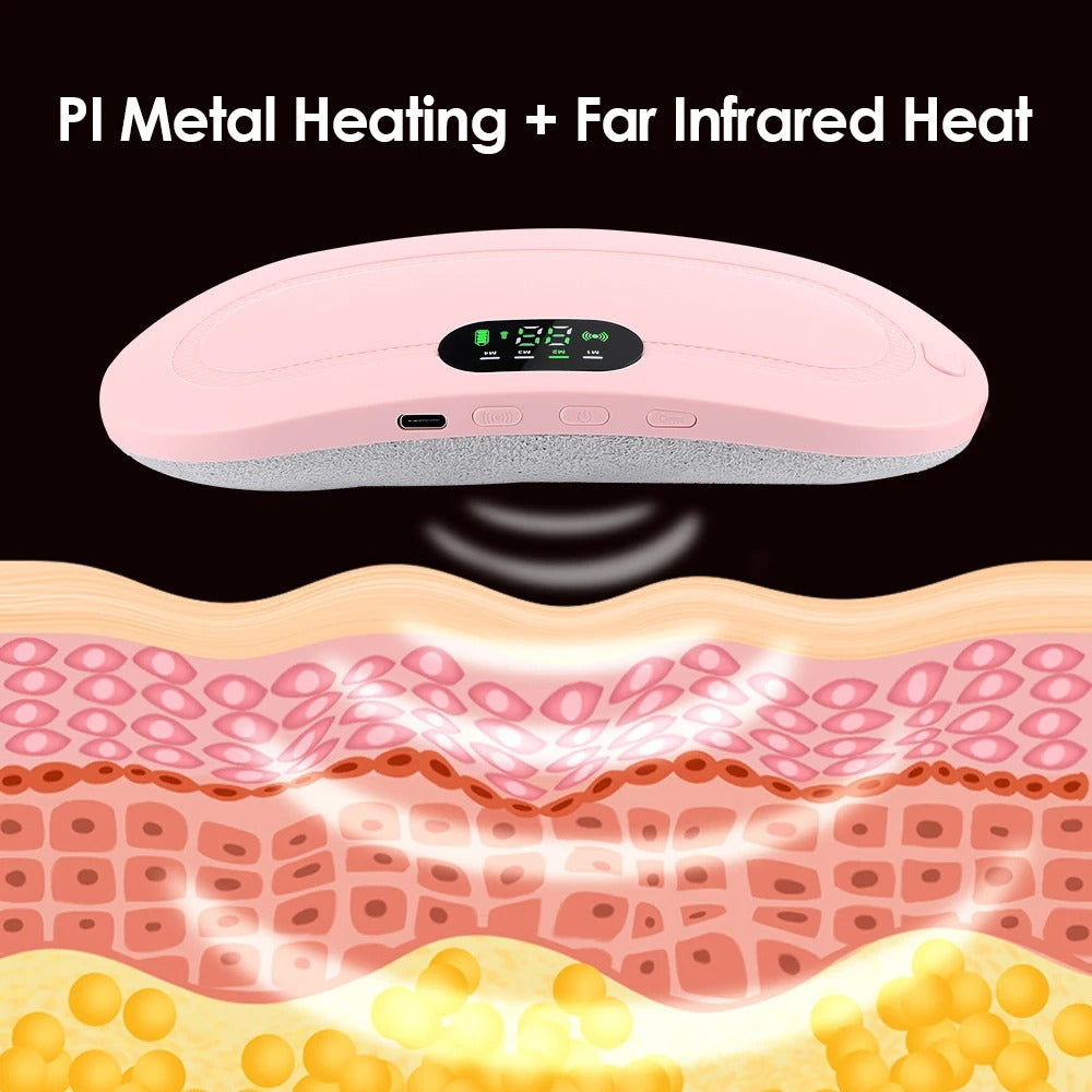 Menstrual Relief Pad