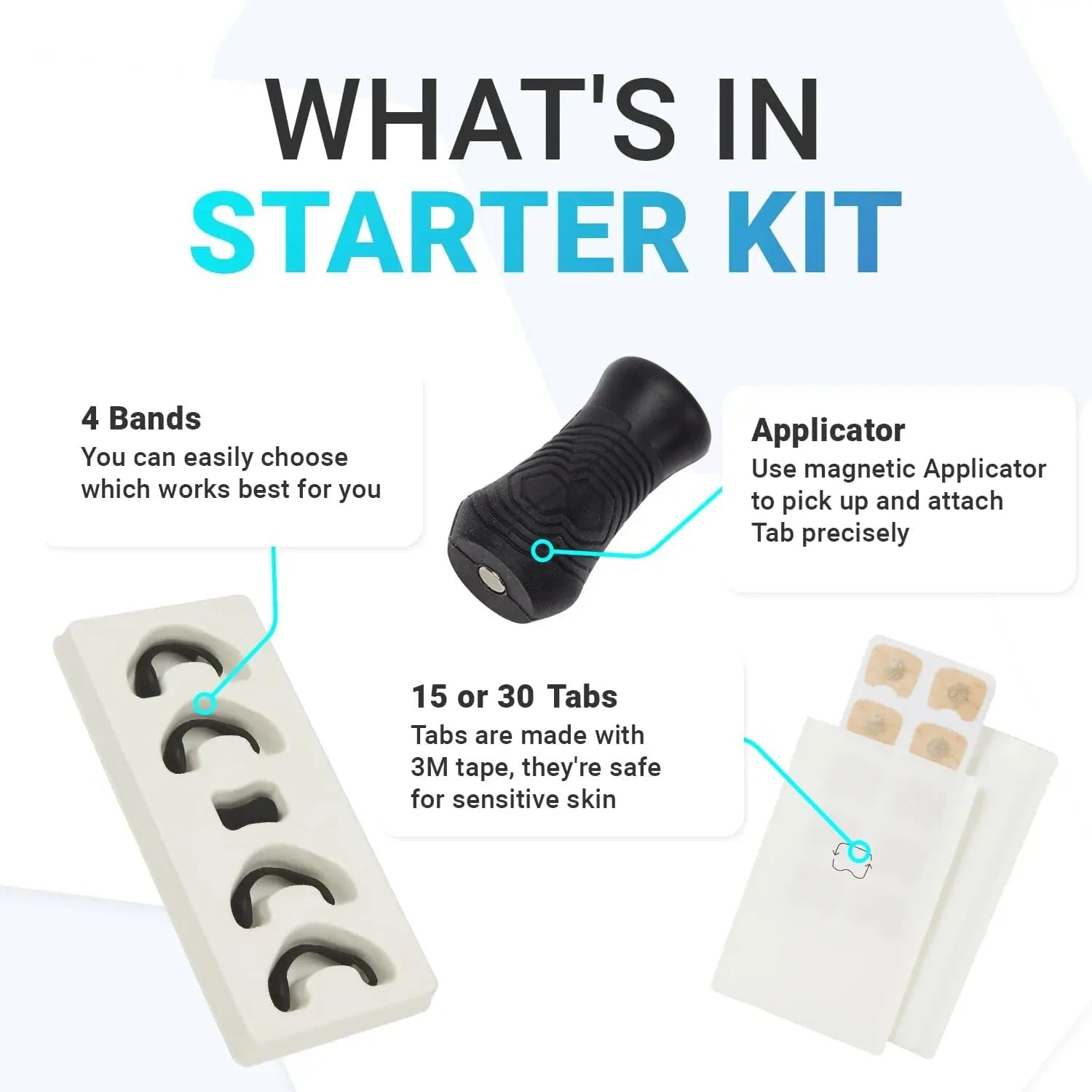 Revolyse Breathing Kit